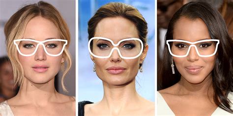 perfect sunglasses for round face.